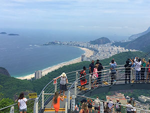 View onto Copacabana beach from the top of Sugarloaf