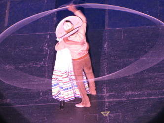 Folkloric Ballet in Mexico City